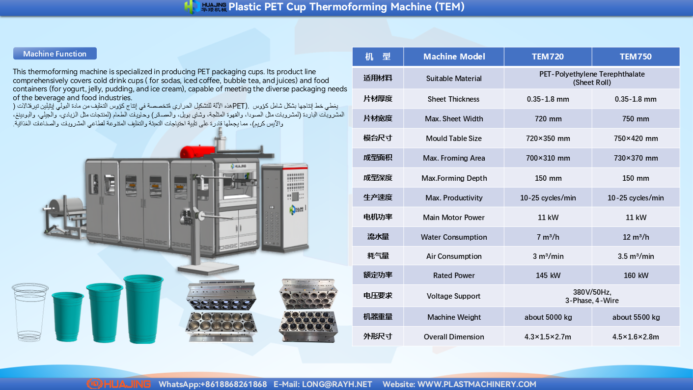 PET Cup Thermoforming Machine-Huajing Machinery.PNG