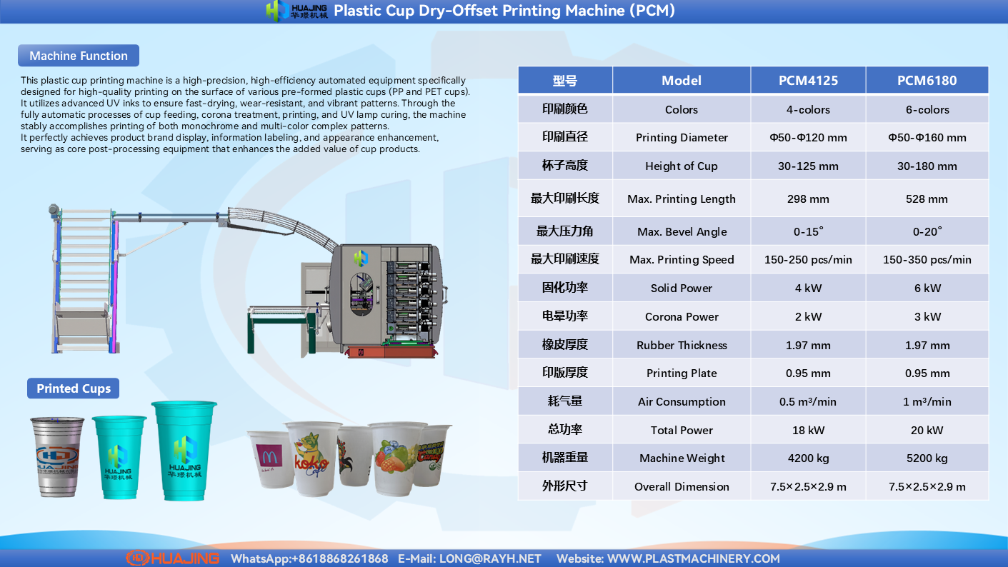Cup Printing Machine-Huajing Machinery.PNG