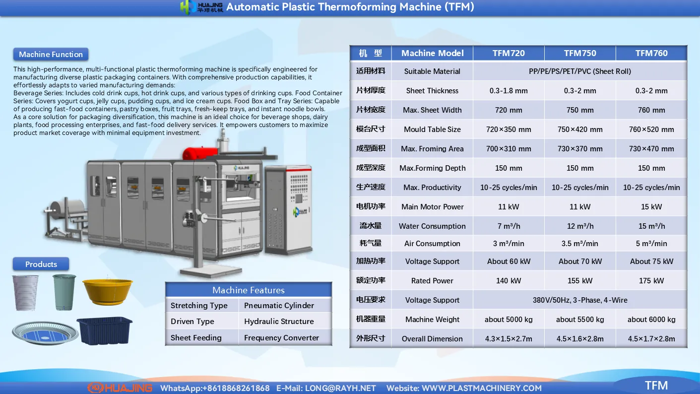 Product-Plastic Thermoforming Machine.png