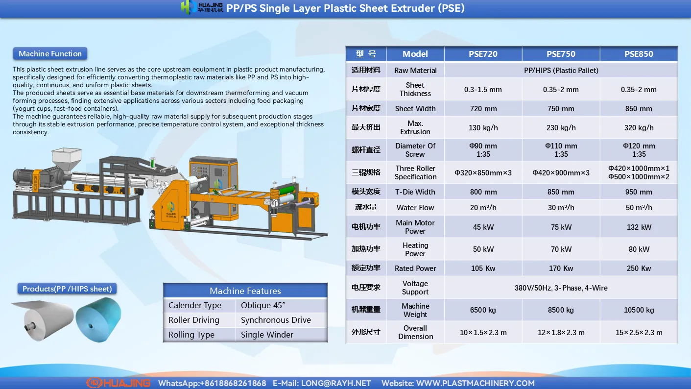Huajing-Plastic sheet extruder-PSE.png