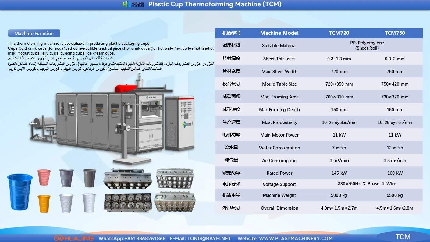 PP CUP THERMOFORMING MACHINE-TCM.png