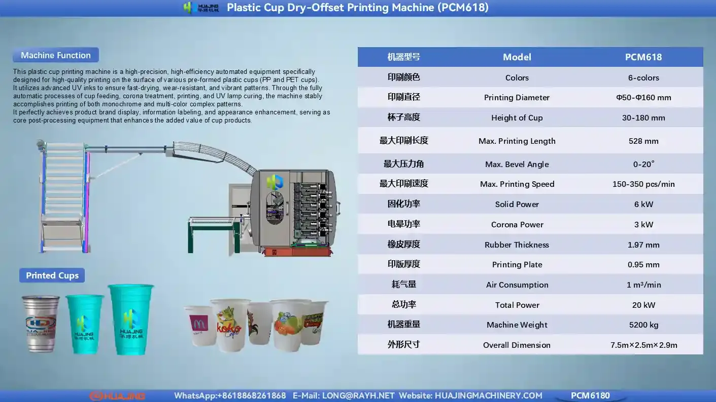 PET Cup Production Line Solution(Image5)